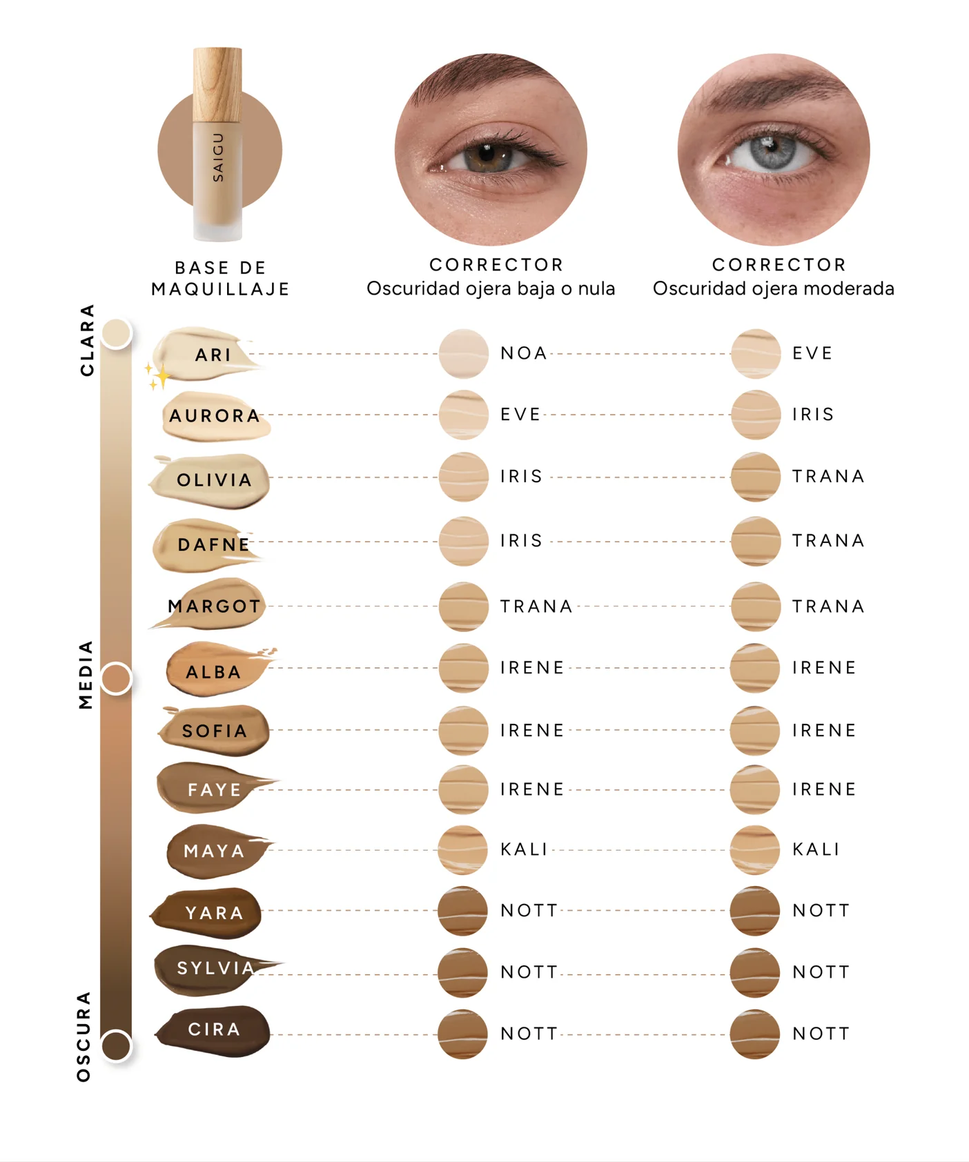 Corrector Mirada Radiante - Imagen 4